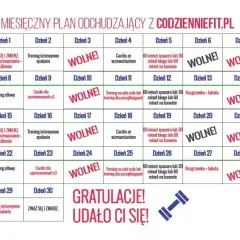 Ile treningów w tygodniu? Plan dopasowany do celu i poziomu!