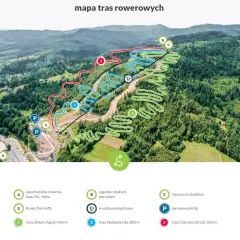 Odkryj Wisłę na rowerze: Trasy dla rodzin, MTB i Bike Parki