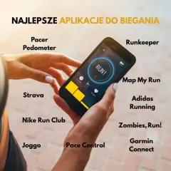 Dłoń trzyma smartfon z uruchomioną aplikacją do biegania. Wokół wyświetlone nazwy najlepszych aplikacji, np. Strava, Nike Run Club, Runkeeper.