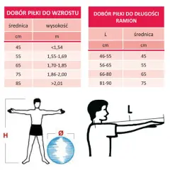 Piłka do pilatesu: Jaki rozmiar do wzrostu? Testuj dla bezpieczeństwa!