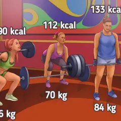 CrossFit: Ile kalorii spalisz? Poznaj liczby i zmaksymalizuj efekty!