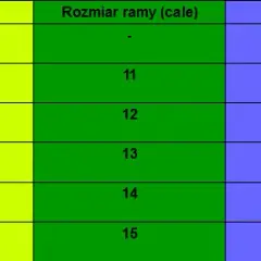 Idealny rower dla dziecka: Jak dobrać rozmiar? Bezpiecznie i z radością!