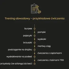Trening obwodowy: Co to? Plan, efekty i jak zacząć krok po kroku