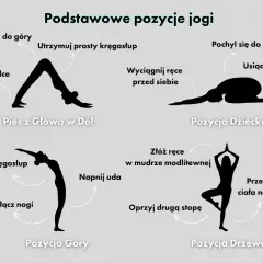 Jak ćwiczyć jogę? Kompletny przewodnik dla początkujących