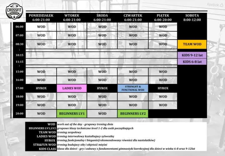 CrossFit Białystok: Wybierz box! Porównanie, cenniki, dla początkujących