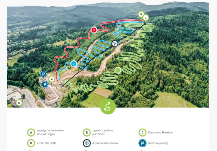 Odkryj Wisłę na rowerze: Trasy dla rodzin, MTB i Bike Parki