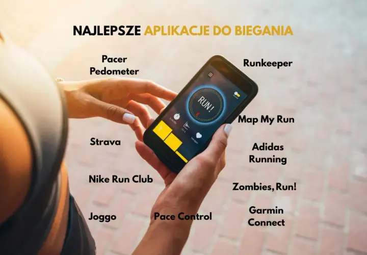 Dłoń trzyma smartfon z uruchomioną aplikacją do biegania. Wokół wyświetlone nazwy najlepszych aplikacji, np. Strava, Nike Run Club, Runkeeper.