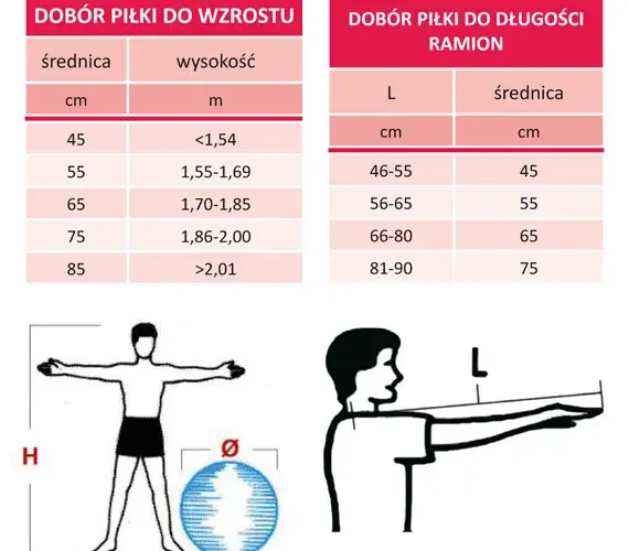 Piłka do pilatesu: Jaki rozmiar do wzrostu? Testuj dla bezpieczeństwa!