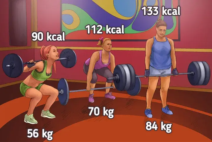 CrossFit: Ile kalorii spalisz? Poznaj liczby i zmaksymalizuj efekty!