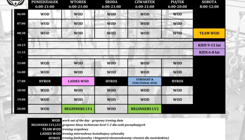 CrossFit Białystok: Wybierz box! Porównanie, cenniki, dla początkujących