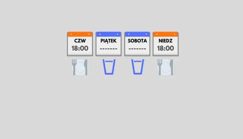 Kalendarz pokazuje czwartek i niedzielę o 18:00 jako dni posiłków. Piątek i sobota są puste, sugerując post. Autofagia po ilu godzinach?