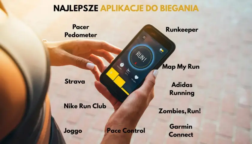 Dłoń trzyma smartfon z uruchomioną aplikacją do biegania. Wokół wyświetlone nazwy najlepszych aplikacji, np. Strava, Nike Run Club, Runkeeper.