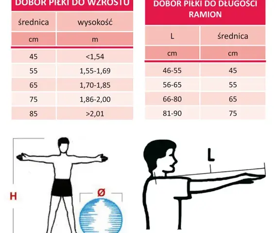 Piłka do pilatesu: Jaki rozmiar do wzrostu? Testuj dla bezpieczeństwa!