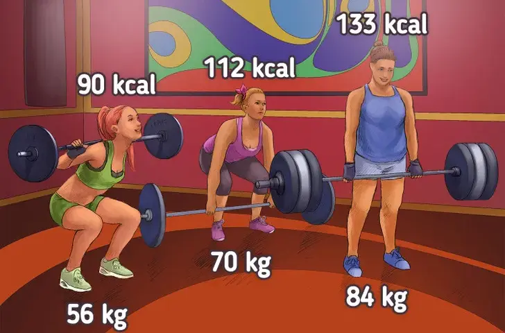 CrossFit: Ile kalorii spalisz? Poznaj liczby i zmaksymalizuj efekty!