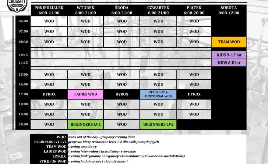 CrossFit Białystok: Wybierz box! Porównanie, cenniki, dla początkujących