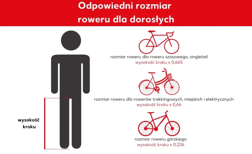 Jak dobrać rower do wzrostu - Zmierz przekrok i uniknij błędów