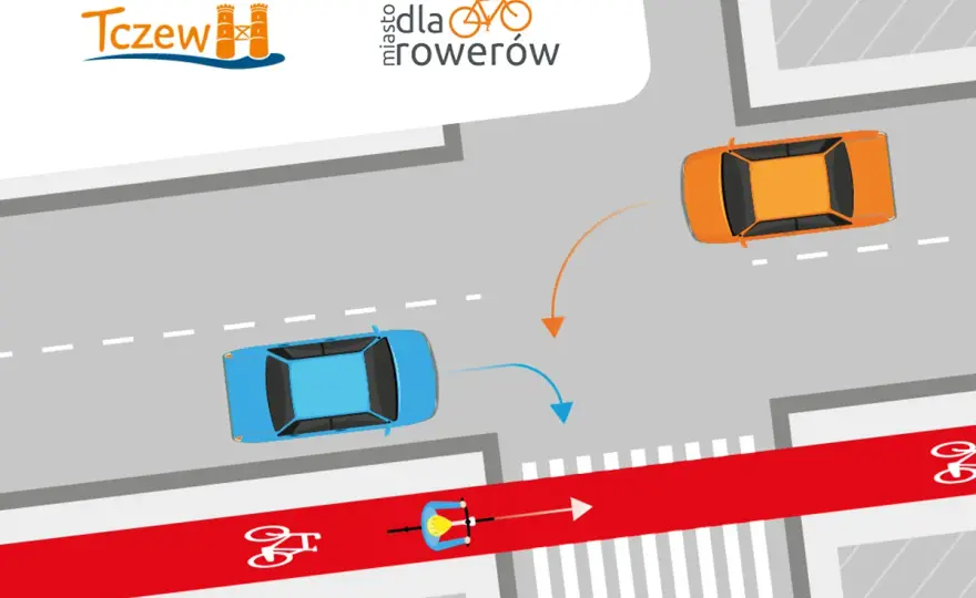 Pierwszeństwo na ścieżce rowerowej - Kto musi ustąpić i kiedy?