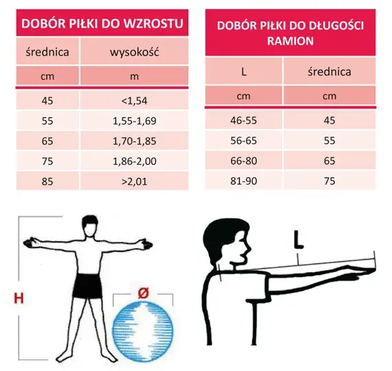 Piłka do pilatesu: Jaki rozmiar do wzrostu? Testuj dla bezpieczeństwa!