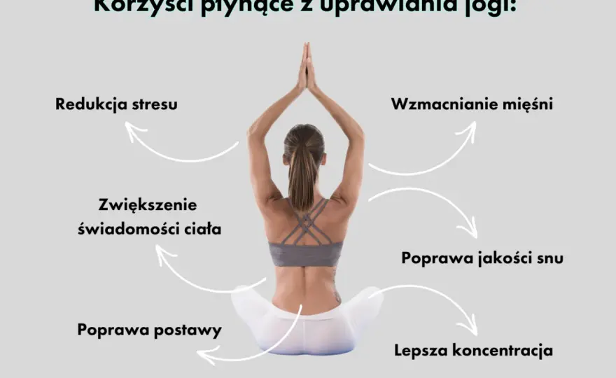 Joga - jakie daje efekty i jak zacząć bez presji?