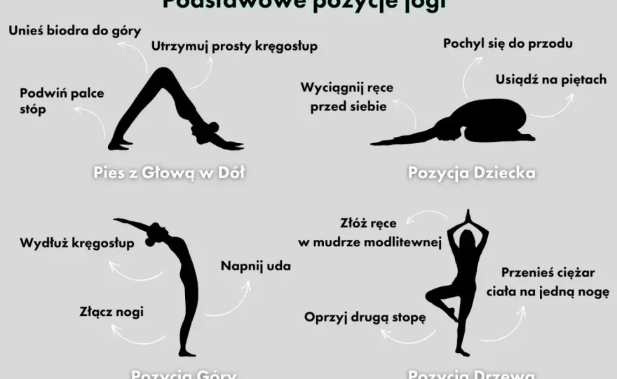 Jak ćwiczyć jogę? Kompletny przewodnik dla początkujących