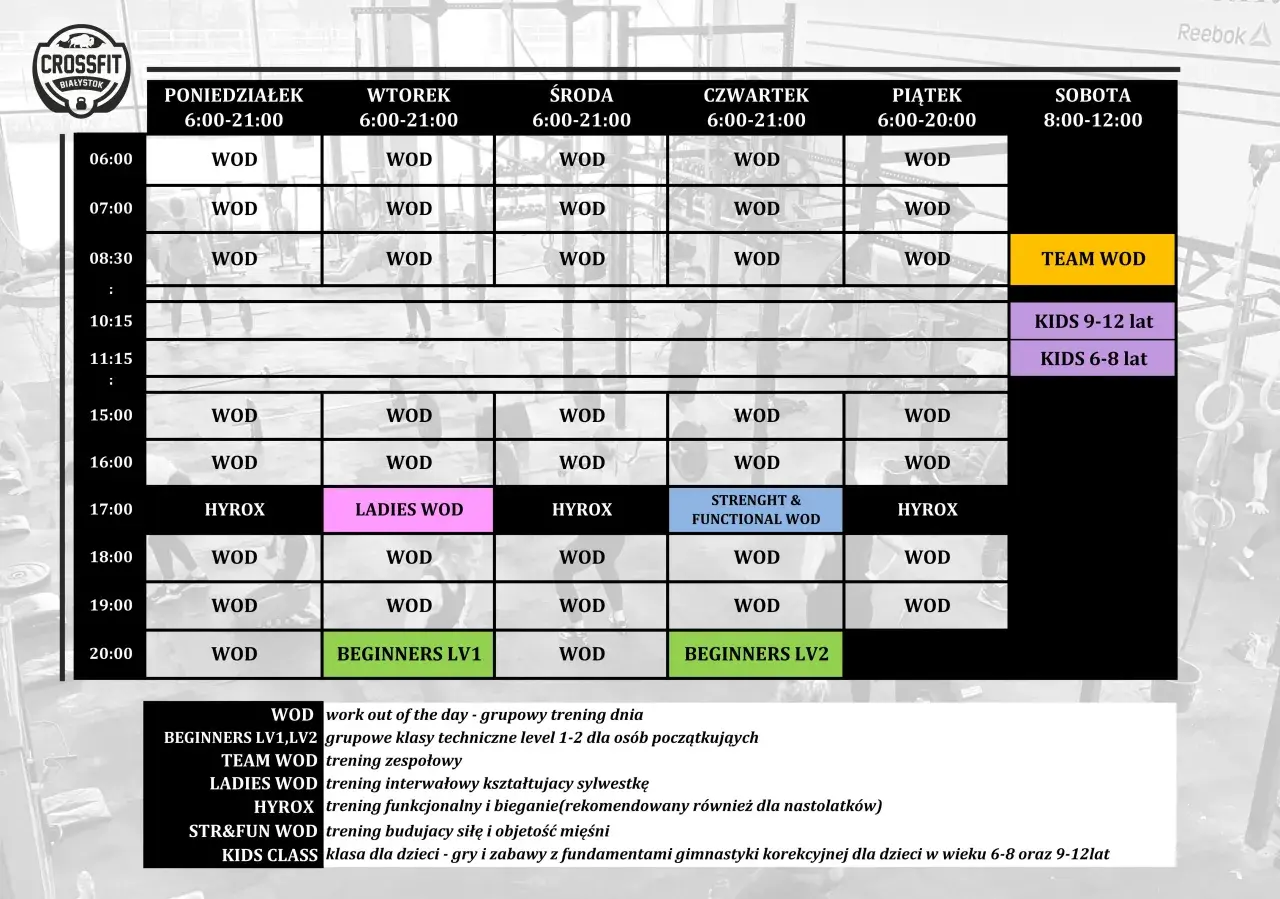 CrossFit Białystok: Wybierz box! Porównanie, cenniki, dla początkujących