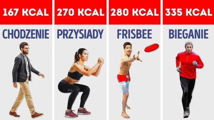 Jak spalić najwięcej kalorii? Ranking treningów i plan na sukces!