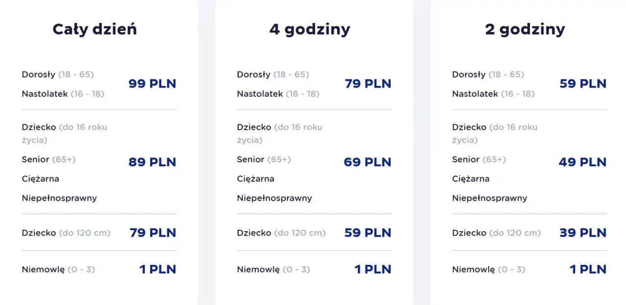 Cennik rodzinny Suntago: bilety całodniowe, 4-godzinne i 2-godzinne dla dorosłych, nastolatków, dzieci, seniorów i niemowląt.