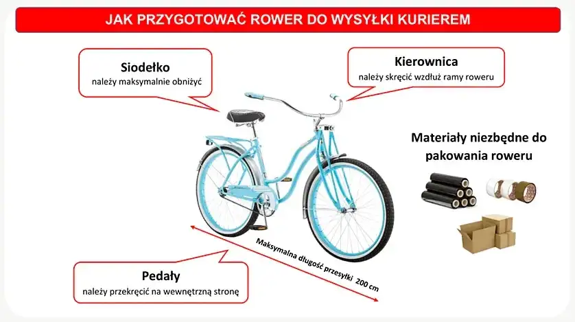 Zdjęcie Jak wysłać rower bezpiecznie? Kompletny poradnik i ceny kuriera