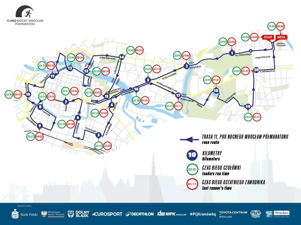 Mapa trasy 11. PKO Nocnego Wrocław Półmaratonu z zaznaczonymi punktami kontrolnymi i czasami.