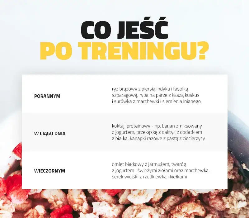 Zdjęcie Co jeść po treningu? Ekspert radzi, jak maksymalizować efekty.
