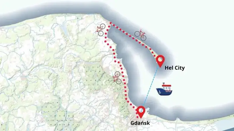 Zdjęcie Trasy rowerowe Hel: R10 Władysławowo-Hel Twój przewodnik po półwyspie